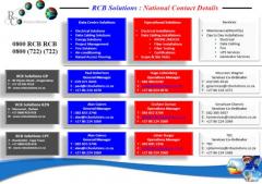 RCB Solutions